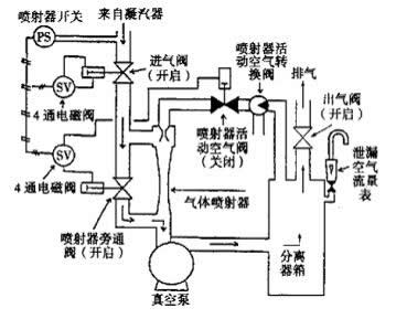 ����(d��ng)�\(y��n)��